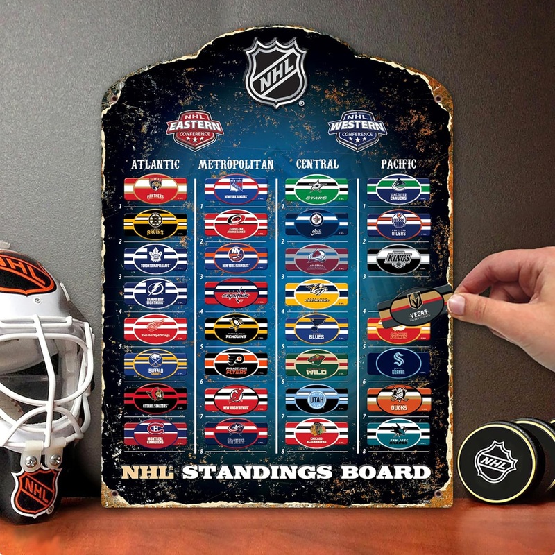 NHL Hockey Magnetic Standings Display Board